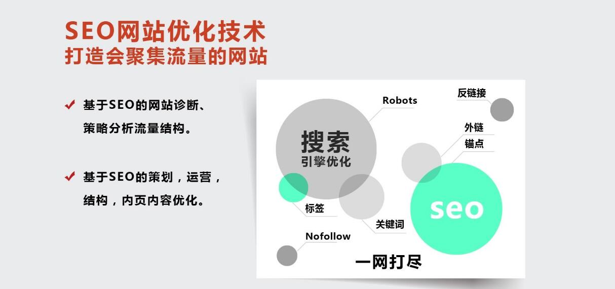 SEO知識點(diǎn)