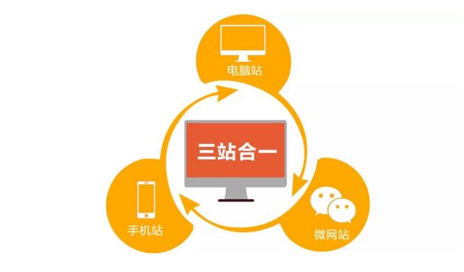 深圳網(wǎng)頁設(shè)計(jì).jpg